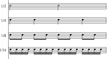 In merito a come scrivere una battuta musicale di 4/4 sullo spartito, una giovane visitatrice chiede: Ho bisogno di sapere come si fa una battuta da 4/4 chi mi risponde,...