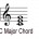 sigle-accordi-maggiori